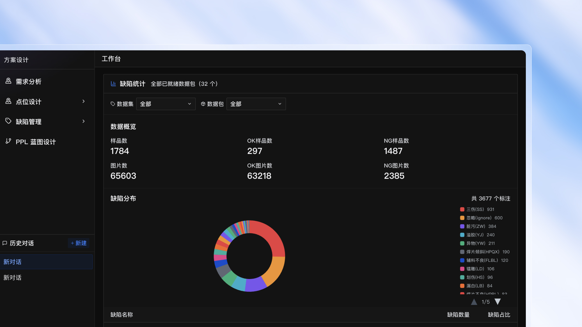 方案设计